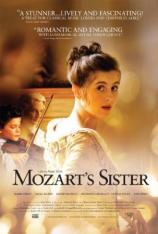 娜内，莫扎特的姐姐 Mozarts Sister